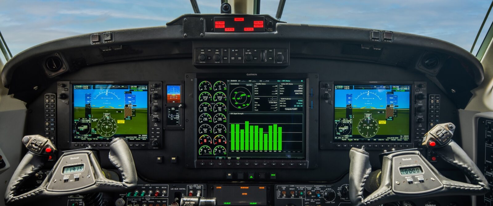 Avionics in an airplane cockpit